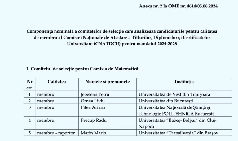 OFICIAL Lista finală a persoanelor care vor alege membrii din comisiile de specialitate CNATDCU, mandatul 2024 – 2028 / Marian Preda, Nicolae Istudor, Adrian Papahagi, Ciprian Mihali, printre profesorii din comitetele de selecție