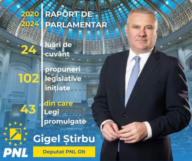 Deputatul Gigel Știrbu – Raport de activitate 2020-2024