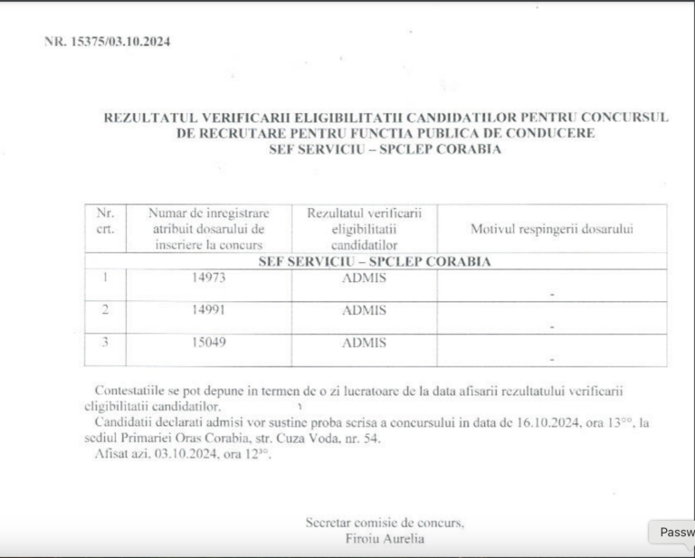 Manevrele politice din Corabia: Concursul pentru postul de director al SPCLEP, o mișcare strategică marca Iulică Oane
