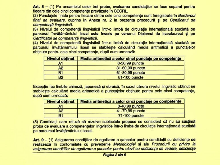 BAC 2025 Competențe lingvistice la limba modernă: probele au loc pe 3-5 februarie. Candidații ascultă de două ori înregistrările la testul audio / Nivelurile de limbă pe care le obțin în funcție de punctaj – procedură