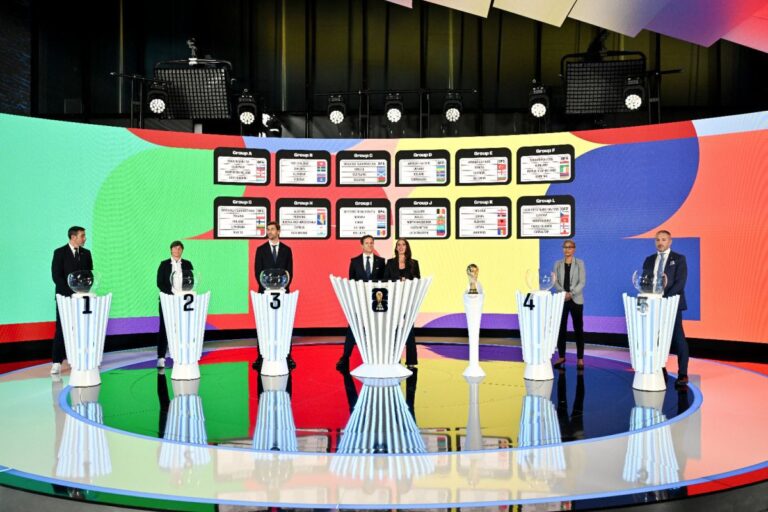 Cum arată programul din preliminariile Campionatului Mondial 2026 » Când debutează România + Singura necunoscută