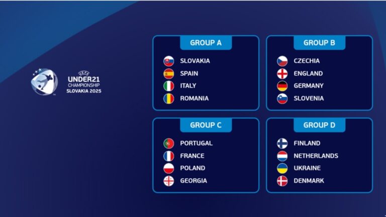 România, în grupă cu Slovacia, Spania şi Italia, la Euro U21