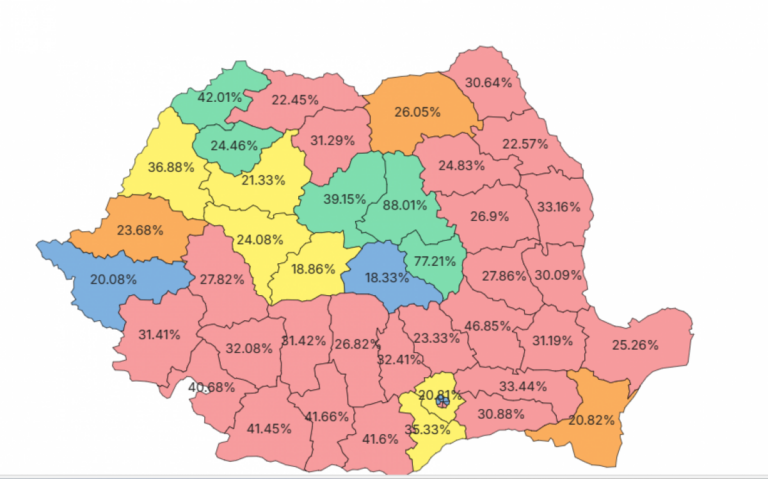 Votul pe județe: PSD a câștigat la Olt