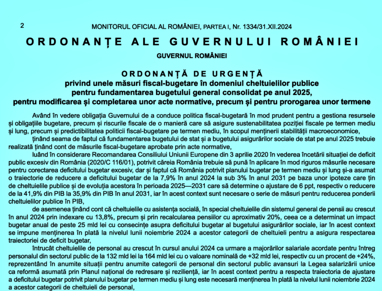 BREAKING Salariile profesorilor și ale angajaților din educație sunt înghețate în 2025, concursul de Titularizare este blocat și primele didactice și tichetele educaționale sunt în pericol. Ordonanța de Urgență „trenuleț” a fost publicată în Monitorul Oficial