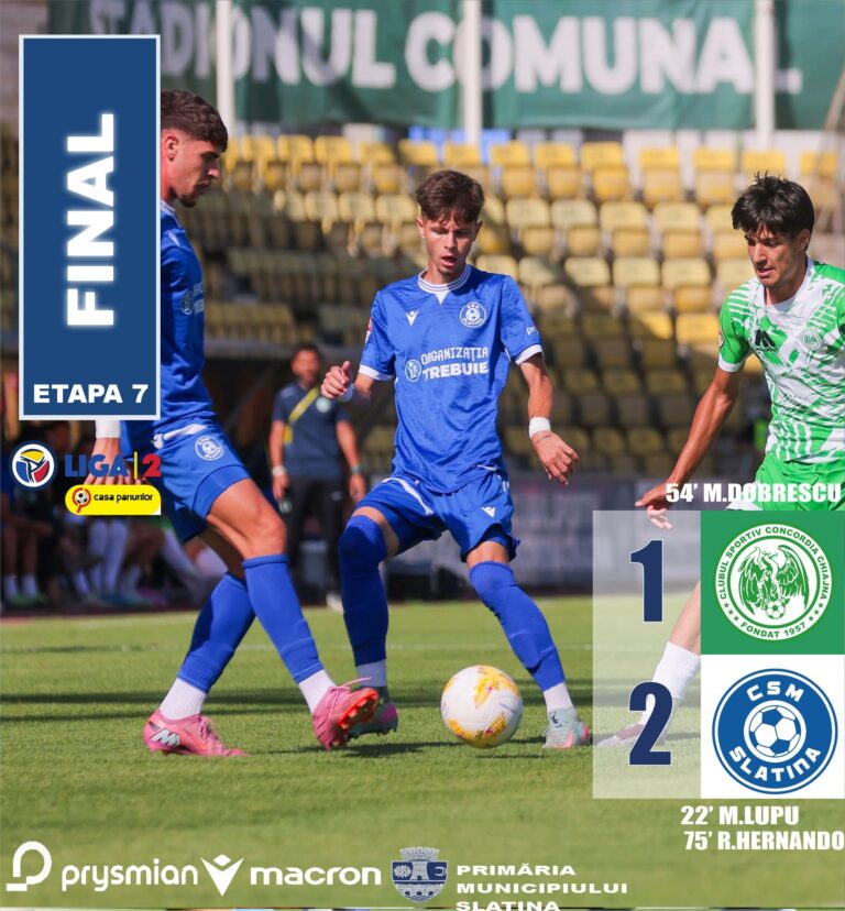 CSM Slatina, victorie muncită la Chiajna. 2-1 cu Concordia, în etapa a șaptea